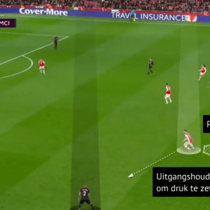 Cursus Spelprincipes (online)